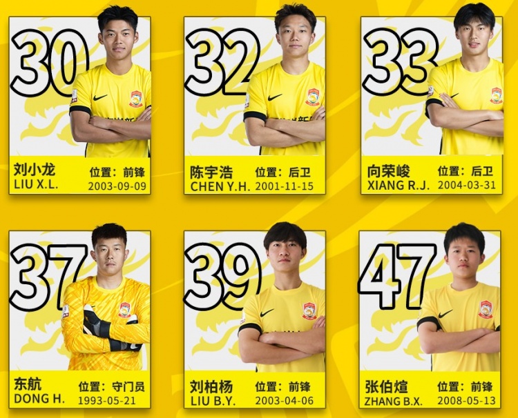 后生可畏！記者：16歲小球員張伯煊被邵佳一提拔至青島西海岸一隊(duì)