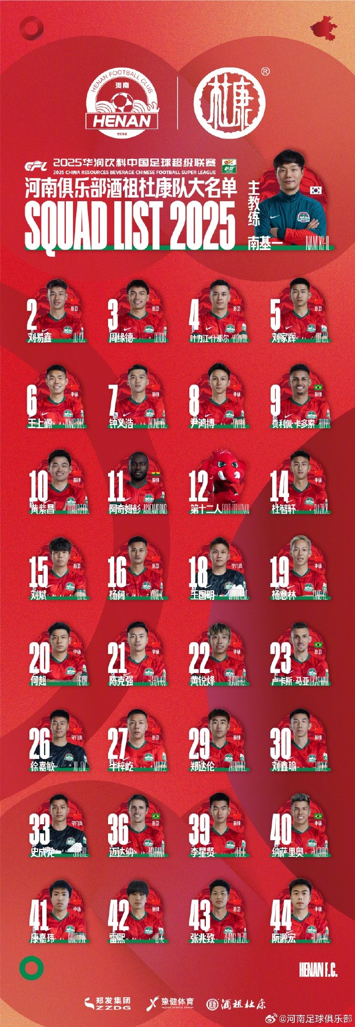 河南隊(duì)一線(xiàn)隊(duì)名單：5外援領(lǐng)銜，12號(hào)授予“第十二人”