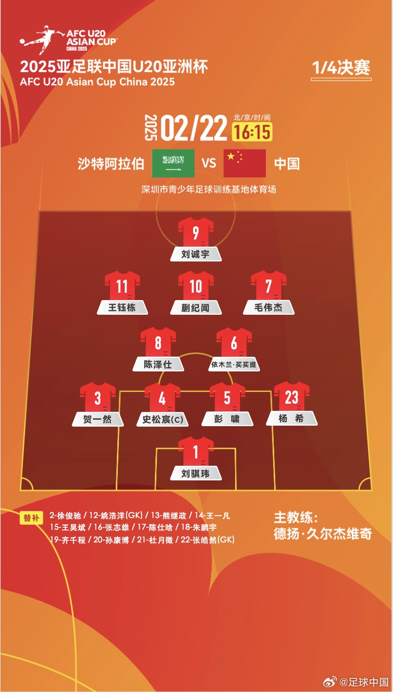 距離世青賽一步之遙！國(guó)青vs沙特陣型4231，延續(xù)小組賽前兩場(chǎng)首發(fā)