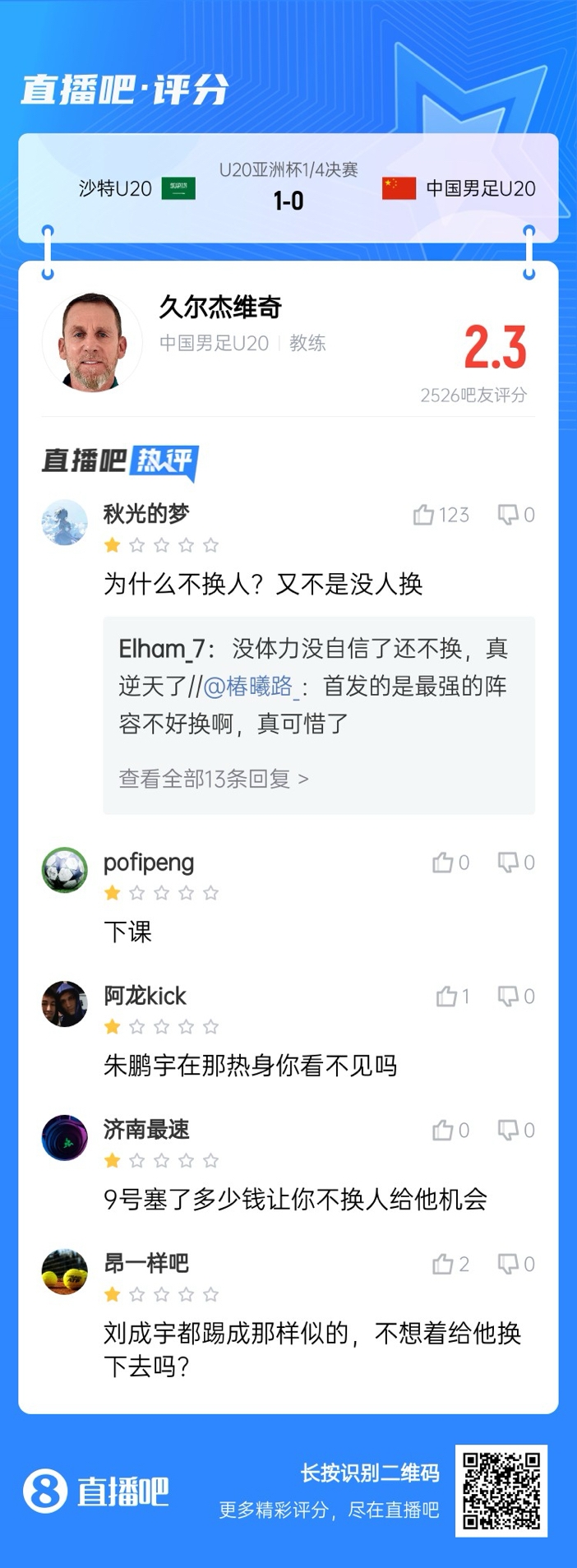 全場(chǎng)僅換兩人！劉誠(chéng)宇體力告急仍打滿，朱鵬宇曾替補(bǔ)雙響未獲出場(chǎng)