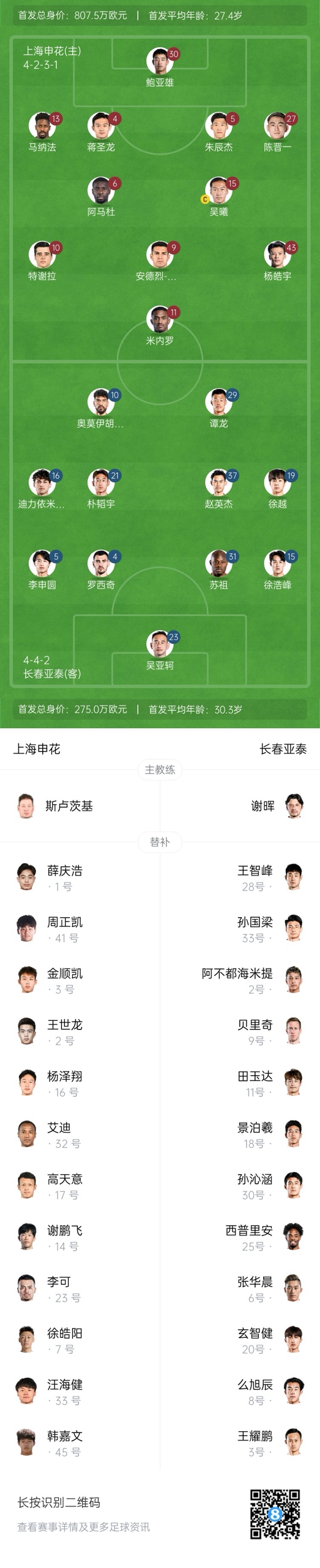中超首輪|申花vs亞泰首發(fā):5外援PK3外援，楊皓宇先發(fā)，徐浩峰出戰(zhàn)