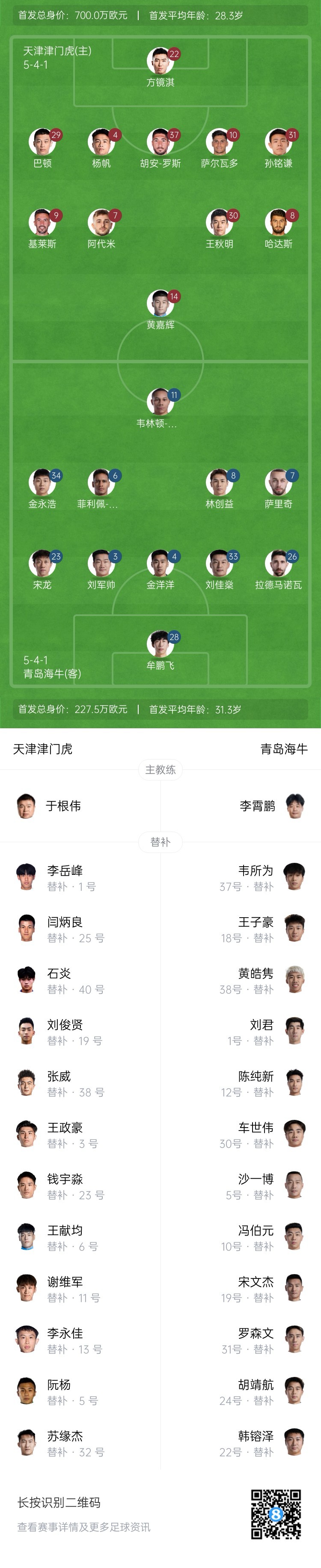 津門(mén)虎vs海牛首發(fā)：五外援PK四外援，巴頓、林創(chuàng)益出戰(zhàn)